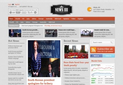 Emphasize Your Content with the Simplicity of Shaper News - III